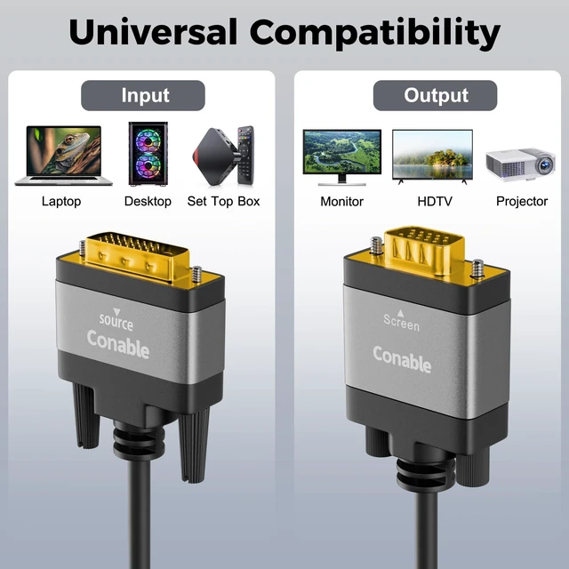 Alt view image 3 of 5 - DVI to VGA Cable 25 FT, Uni-Directional DVI-D 24+1 to VGA Cord, Aluminum | Pure Copper Conductor, Gold-Plated Connectors, 1080P Full HD for HDTV, PC, Host, Laptop, Monitor, Projector, Black, OD:6.0mm