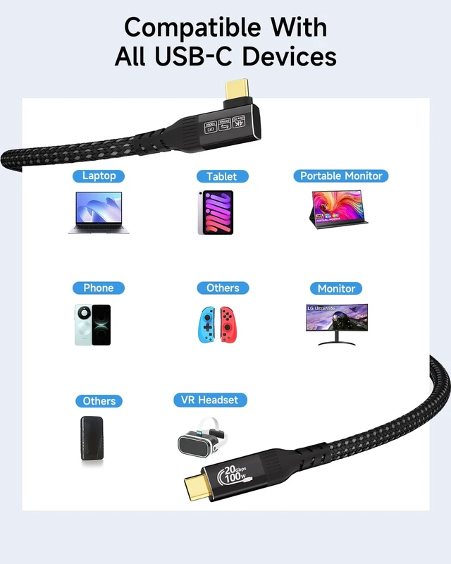 Alt view image 7 of 7 - 2Pack 90 Degree USBC Cable 1.6ft,Thunderbolt 3 Compatible, 100W, 20Gbps, 4K | 90 degree connector fits tight spots, for laptops, docks, supports charging, data transfer and 4K video output.