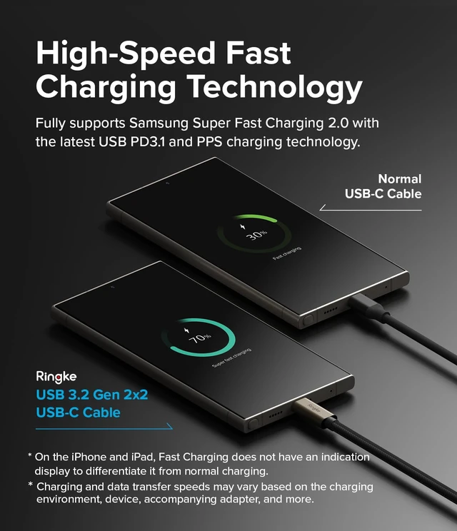Alt view image 5 of 7 - USB C to USB C Cable 3.2 Gen 2x2 20Gbps Data Transfer (6.6 FT) | Black, 240W Fast Charging Charger Cord Compatible with iPhone, Galaxy, Pixel, Laptops and Tablets