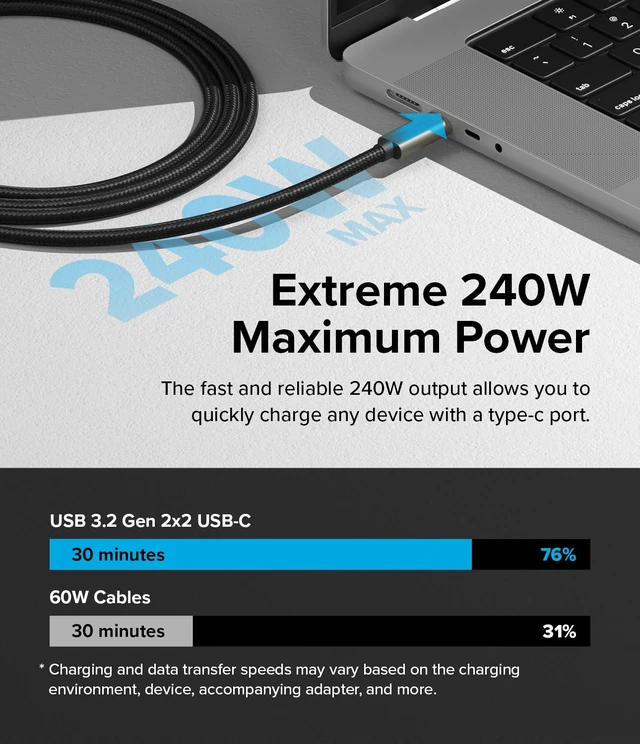 Alt view image 3 of 7 - USB C to USB C Cable 3.2 Gen 2x2 20Gbps Data Transfer (6.6 FT) | Black, 240W Fast Charging Charger Cord Compatible with iPhone, Galaxy, Pixel, Laptops and Tablets