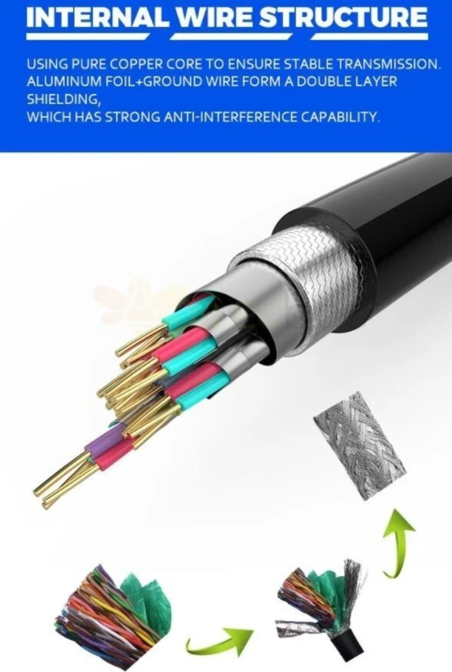 Alt view image 7 of 7 - SCSI MDR 20Pin Male to Male Straight Snap Type Connector with Servo Cable 2Meters