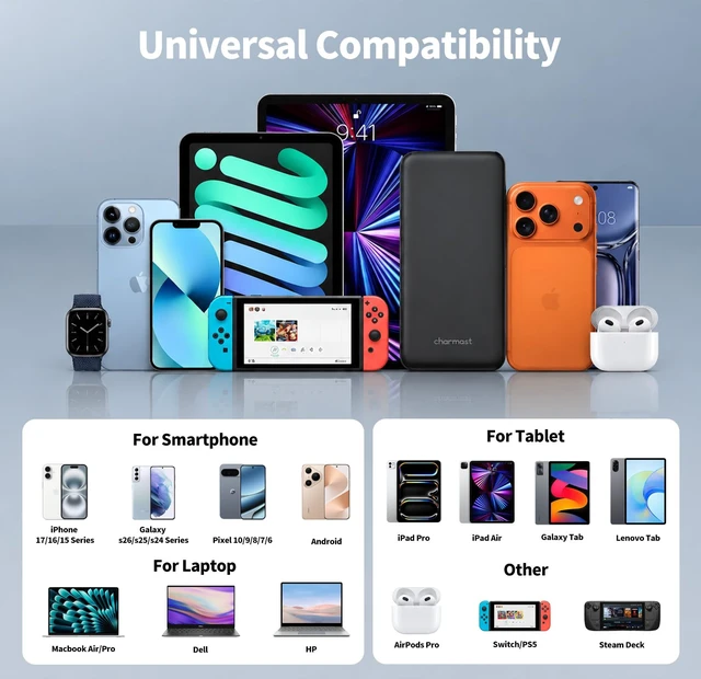 Alt view image 7 of 7 - 30 FT USB C to USB C Cable 60W, 480Mbps Data Transfer Type C Fast Charging Cord, Long Nylon Braided C to C Power Cable for iPhone 17 16 15, MacBook, iPad, Pixel, Samsung, Android