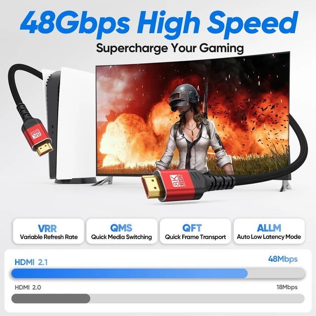 Alt view image 2 of 7 - HDMI 2.1 Cable 8FT 5Pack,High Speed Shielded HDMI TV Cord CL3 Rated HDCP2.2 | 8K HDMI Computer Monitor Cable Braided,VRR eARC HDR10+ HDCP 2.3 for PCHDTV,Fire TV Stick,PS4 PS5 Laptop,Projector,Soundbar