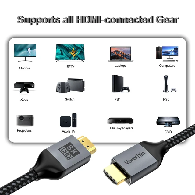 Alt view image 6 of 7 - HDMI 2.1 Cable 6 FT 10-Pack,Shielded High Speed 8K HDMI TV Cable,CL3 Rated | HDMI Computer Gaming Monitor Cord Support eARC/ARC 48Gbps,4K@144Hz/120Hz,HDR10+,HDCP 2.2/2.3,3D for TVSoundbar,Roku,PS5PS4