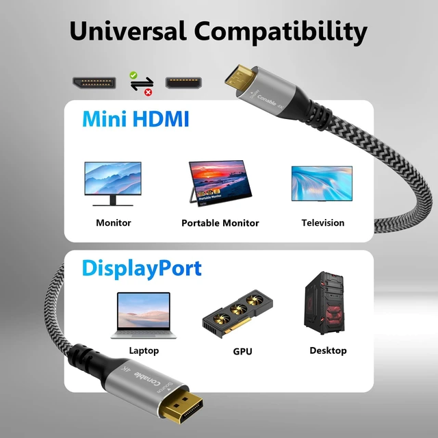 Alt view image 7 of 7 - 4K DisplayPort to Mini HDMI Cable 20 FT, Uni-Directional DP to Mini-HDMI | Smart Chip, OFC, Braided, 4K@60Hz 2K@120Hz, Video UHD, for Desktop, AMD, NVIDIA, KYY, ARZOPA, VILVA, MNN, Portable Monitor