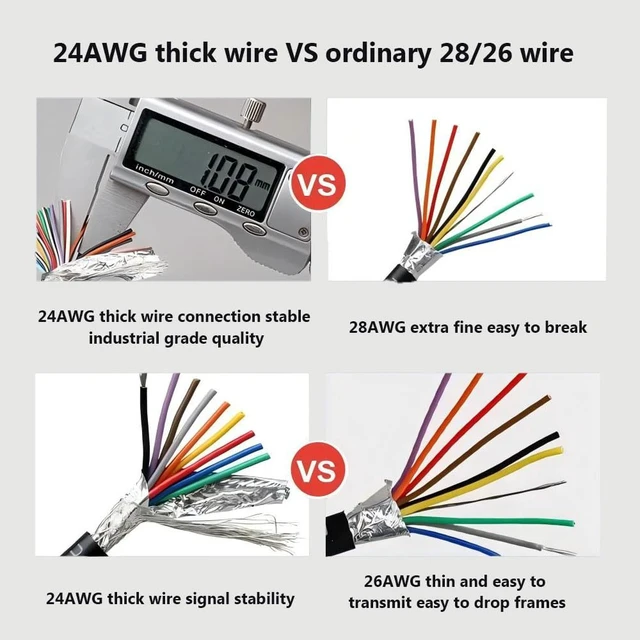 Alt view image 6 of 7 - 10Ft 24AWG VGA Male RS232 3 Row 15Pin Serial Extension Cable | HDB15 Gold Plated Connector, With Bare Wire End Cable, Double-layer Shielded, Plug and Play