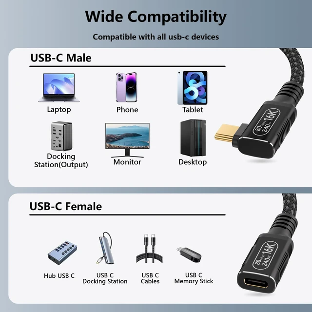 Alt view image 7 of 7 - 6.6ft/2m 80Gbps USB4 Extension Cable with 90-Degree Right Angle ,Thunderbolt 5/4 Compatible,16k/Dual 8K@60Hz Video, 240W Charging ,Usb C Male to Female Cable for M_acBook,Tablet,Docking and More