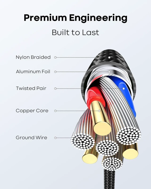 Alt view image 7 of 7 - 30FT USB C to USB C Cable 60W, Extra Long Type-C to Type-C Cable Charger Cord, Premium Nylon Braided C to C Fast Charging for USBC Phone/Tablet and Other USB-C Devices