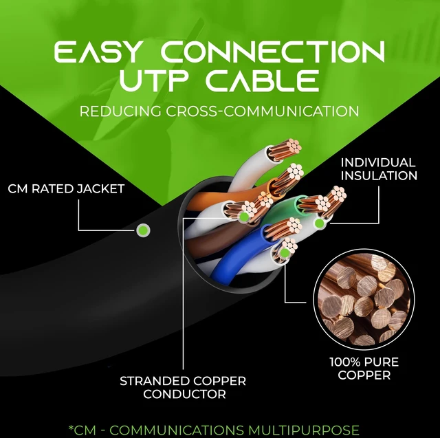 Alt view image 6 of 7 - Cat5e Ethernet Cable Cat 5e Patch Cables 24-Pack Cat5, 3ft Black
