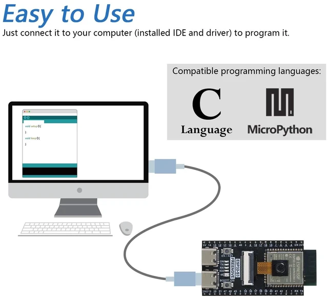 Alt view image 2 of 6 - ESP32 ESP32-S3 Camera Board Kit (8 MB Flash) with 1GB Card | Dual-core 32-bit 240 MHz Microcontroller, USB-OTG Camera WiFi+BT, Python C Code, Example Projects Tutorial