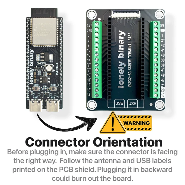 Alt view image 2 of 7 - ESP32-S3 N16R8 Dev Board + Screw Terminal Base, FPC Port | for solderless field and industrial wiring, with 16MB Flash, 8MB PSRAM, 240MHz dual-core and dual USB-C, for C++