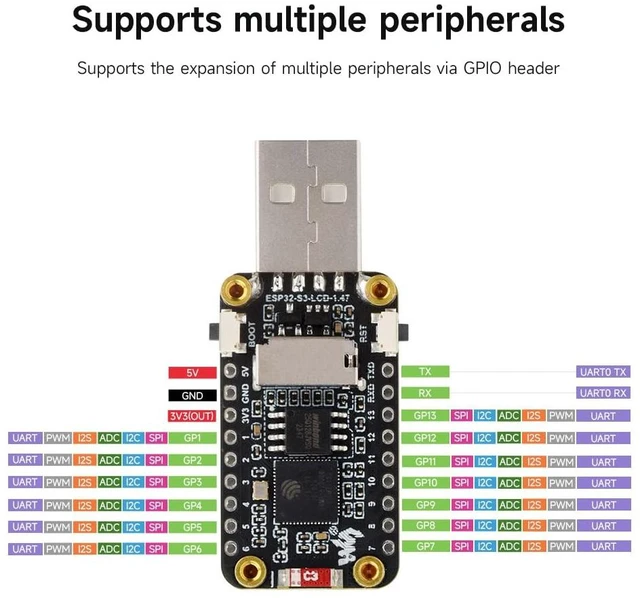 Alt view image 5 of 6 - ESP32-S3 1.47inch Display Development Board, Dual-core Processor Up to 240MHz Frequency, 172×320, 262K Color, Supports WiFi & BLE 5, with Colorful RGB LED, ESP32 with Display