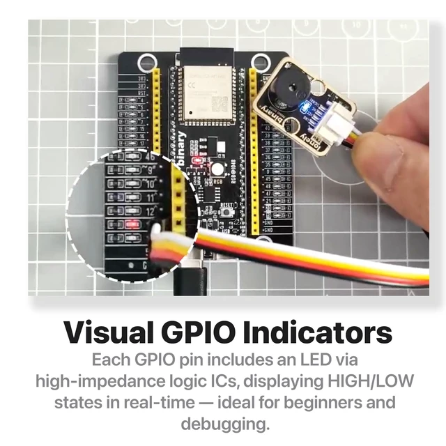 Alt view image 2 of 7 - ESP32-S3 N16R8 PinPulse Shield GPIO LED 16MB C++ Ready | 16MB Flash, 8MB PSRAM, WiFi & Bluetooth 5.0 LE Development Board. Programmable in C++, MicroPython, ESP-IDF