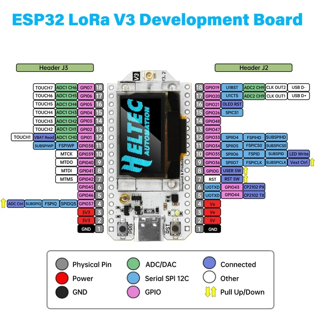 Alt view image 4 of 7 - V3 ESP32 LoRa V3 Development Board, SX1262 ESP32 V3 Dual-core OLED Type C WI-FI Kit OLED Display ESP32 Module CP2012 863-928 MHz for IOT Meshtastic Arduin0, 2-Pack