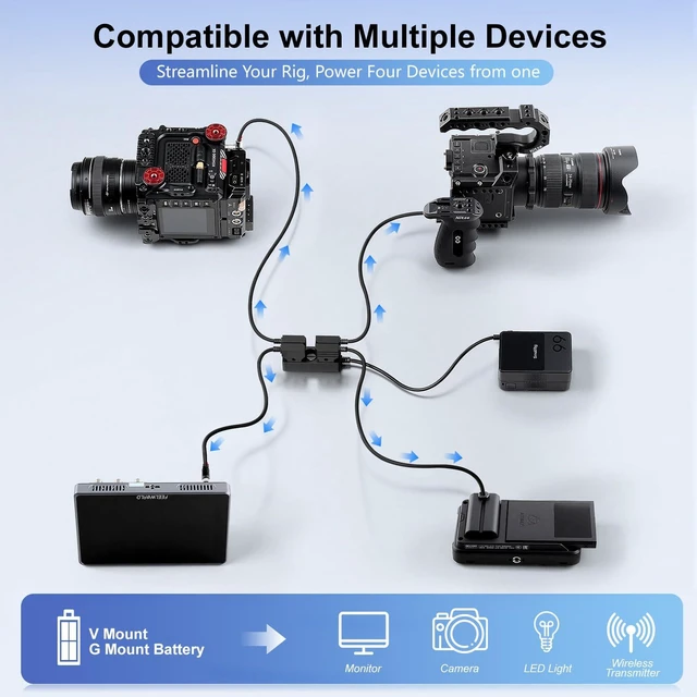 Alt view image 4 of 7 - Dtap Splitter with Screw Power Cable for V-Mount|Gold-Mount Battery, Dtap Male to 4 Port D Tap Female Splitter Hub for ARRI RED Teradek SmallHD SmallRig 40cm/15.7in