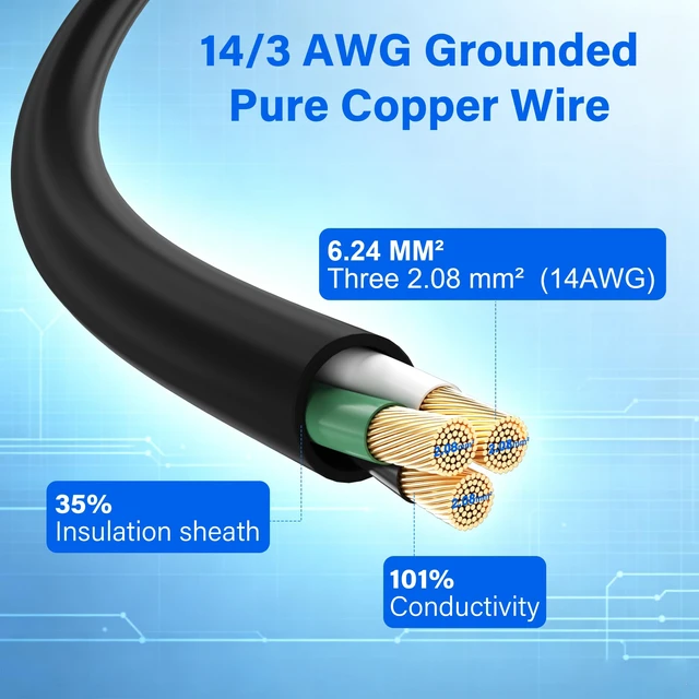 Alt view image 2 of 6 - 14 AWG Computer Power Cord 20 FT,15A 125V 5-15P to C13 AC Replacement Cable | 14/3 Guage Heavy-Duty SJT Shielded Universal 3 Prong Grounded PC Power Supply Cord for PC, Monitor Printer-Black UL Listed