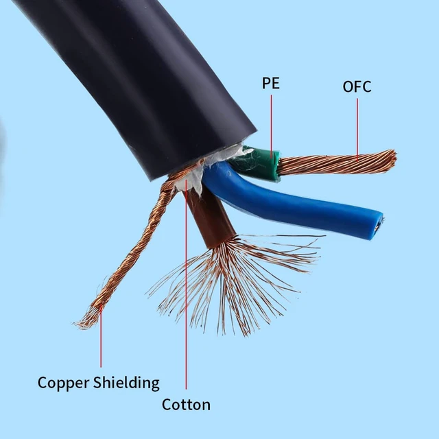 Alt view image 3 of 6 - AC Power Cable HiFi Audiophile Black Power Cord with US Plug+IEC Connector (1.5m/4.92ft)