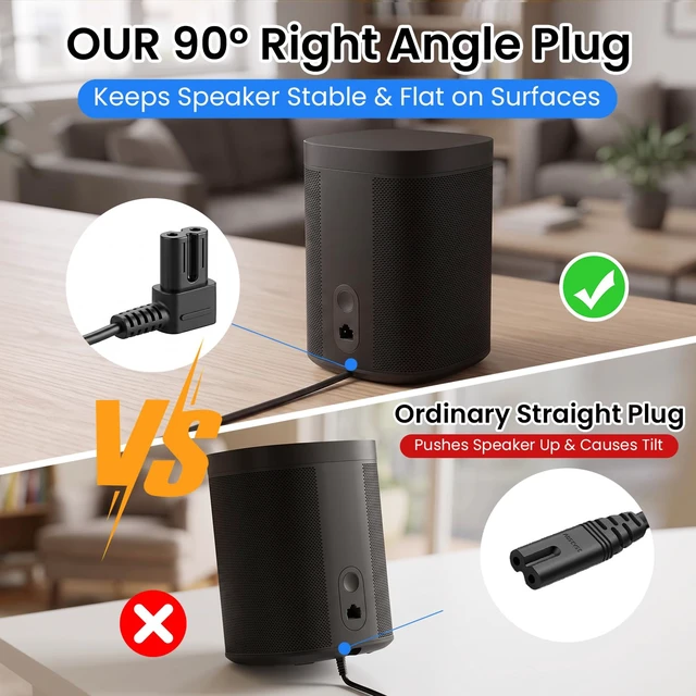 Alt view image 3 of 5 - 2 Pack Replacement 16FT AC Power Cord Compatible with Sonos One, One SL and Play 1 Speakers, 90-Degree 2-Prong Wall Plug Power Supply Cable (Black, Standard)
