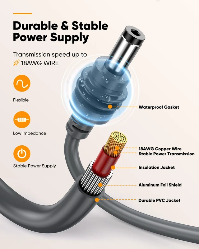 Alt view image 2 of 7 - Starlink Mini Power Cable 16.4FT/5M, Replacement DC Power Cable | 18AWG DC to DC Male to Male Waterproof Replacement Cord Compatible with Starlink Mini, Ideal for RV, Truck, Travel, Camping