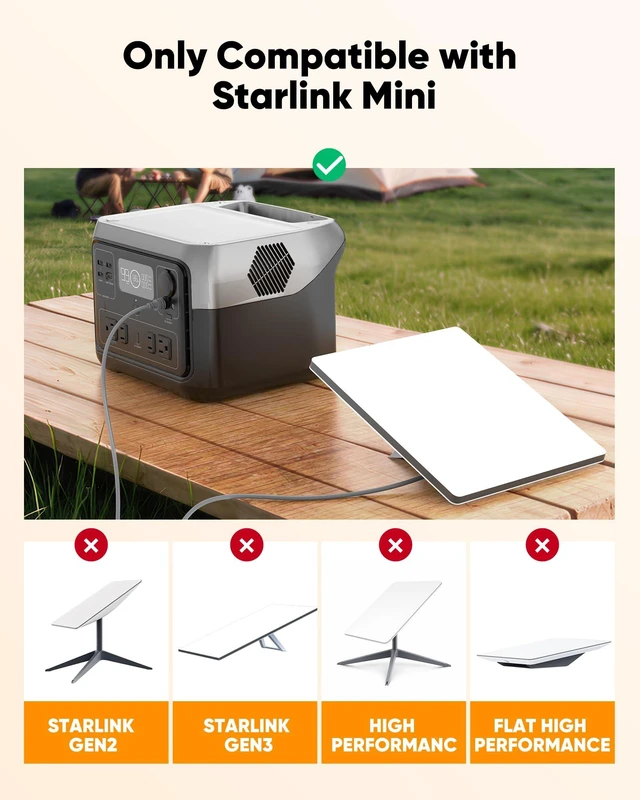 Alt view image 6 of 7 - Starlink Mini Power Cable 16.4FT/5M, Replacement DC Power Cable | 18AWG DC to DC Male to Male Waterproof Replacement Cord Compatible with Starlink Mini, Ideal for RV, Truck, Travel, Camping