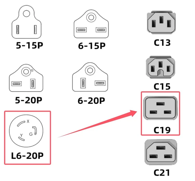 Alt view image 5 of 5 - Heavy-Duty Power Cord NEMA L6-20P to C19 for PDU and UPS 10ft/3m, 20A, 250V, 12AWG, IEC-320-C19 to NEMA L6-20P Power Cable, UL Listed