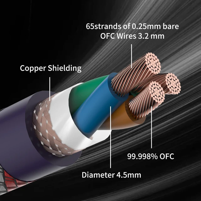 Alt view image 5 of 7 - Audiophile HiFi Power Cord 5N OFC AC Main US Power Supply Cable with Carbon Fiber Plug IEC320-C15 Female Connector 125V/15A,for Speaker, Subwoofer, Turntable, Amp, Dac (1M/3.28ft)