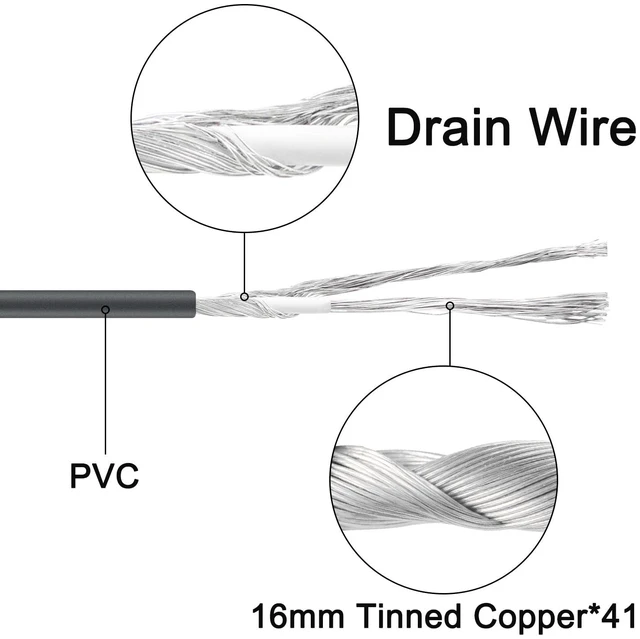 Alt view image 5 of 6 - 18AWG DC Power Cable for Starlink Mini - 32.8ft (10M) | Waterproof, Durable, Low Voltage Drop, DC Male to Male