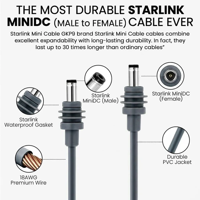 Alt view image 7 of 7 - GKP9 Starlink Mini Power Cable 16AWG 60W Starlink Mini Dc Power Cord (16.5FT), Compatible with Original Mini Starlink Accessories Adapters, Etc.Waterproof Design