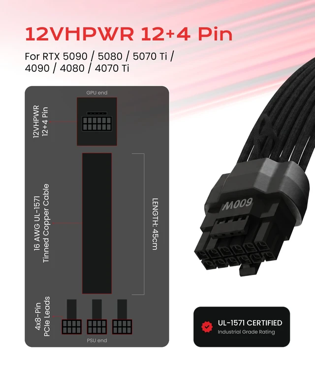 Alt view image 4 of 7 - 12VHPWR GPU Power Extension Cable | 45cm | PCIe 5.0 for RTX 5090, 5080, 5070, 12+4 to 4x8 Pin, 600W 16AWG