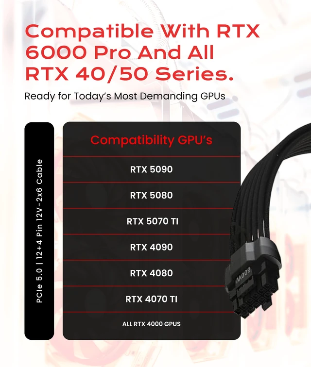 Alt view image 5 of 7 - 12VHPWR GPU Power Extension Cable | 45cm | PCIe 5.0 for RTX 5090, 5080, 5070, 12+4 to 4x8 Pin, 600W 16AWG