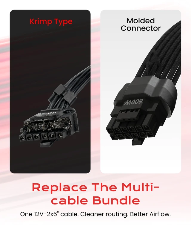 Alt view image 6 of 7 - 12VHPWR GPU Power Extension Cable | 45cm | PCIe 5.0 for RTX 5090, 5080, 5070, 12+4 to 4x8 Pin, 600W 16AWG