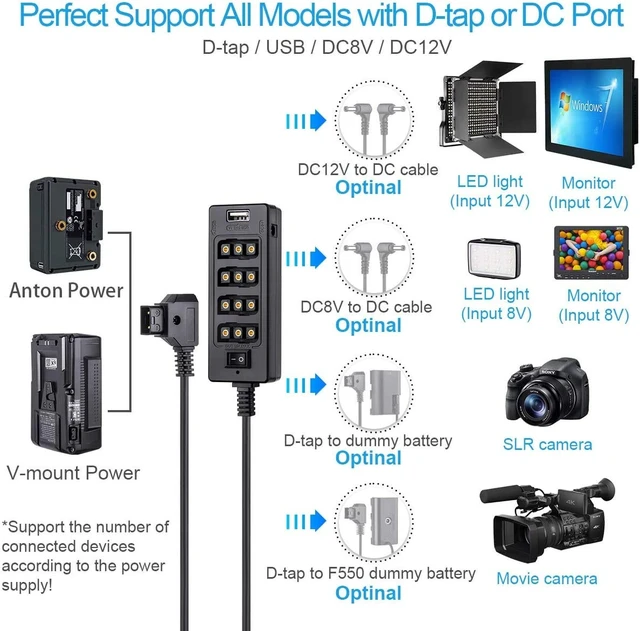 Alt view image 3 of 7 - Alvin's Cables D-tap Splitter Cable with Power Switch Male DTap to 4 Female D Tap 2 DC USB for V-Mount Battery for ARRI/RED Camera LCD Monitor LED Video Light Bidirectional Pluggable