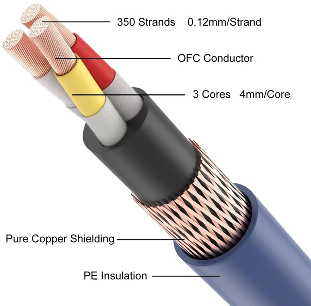 Alt view image 5 of 7 - Audiocrast HiFi Power Cord, 4.9FT/1.5M, 15MM, 125V 15A, Copper Shielding, OFC Conductor, Hi-End Audio AC Power Cable, Audiophile Power Wire with US Plug+IEC C15 Connector