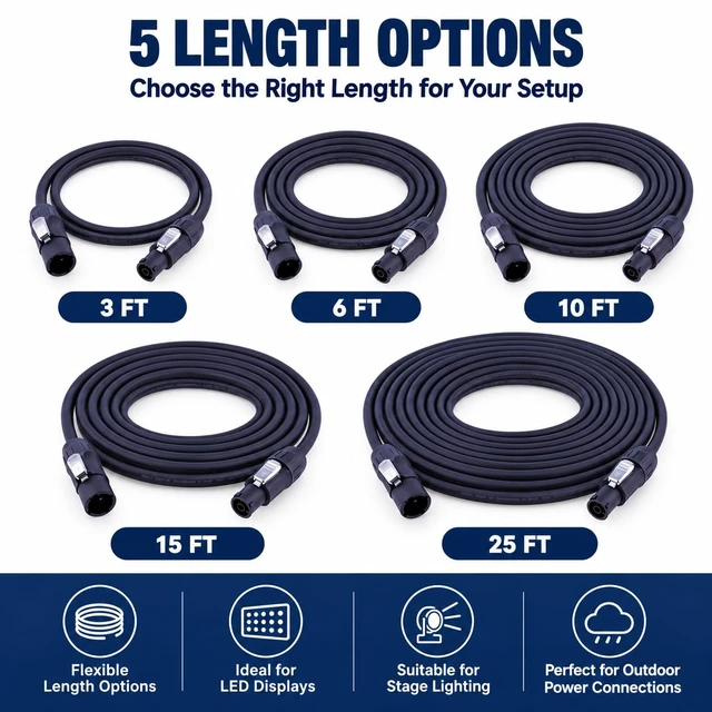 Alt view image 5 of 7 - Hand-Built Professional powerCON True1 SAC3MX to SAC3FX Power True 14WAG Extension IP65 Power Cable (15Feet)
