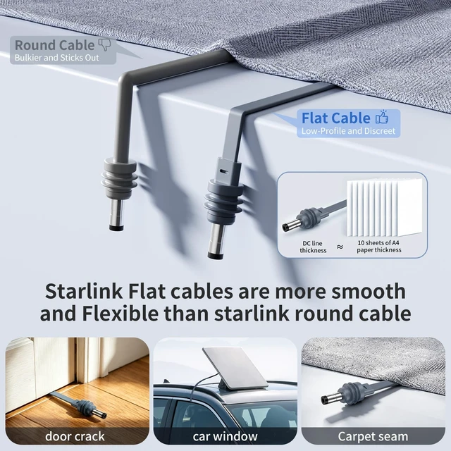 Alt view image 3 of 7 - Starlink Mini Power Cable 32.8FT/10M, Flat DC5521 Replacement Power Cord for Starlink Mini, Waterproof Outdoor DC Charging Cable, 100W Efficient Power Transmission, Gray