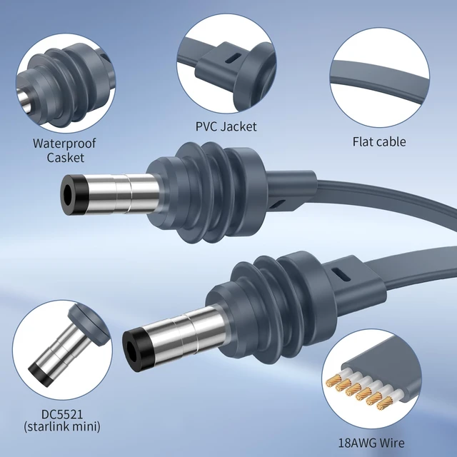 Alt view image 4 of 7 - Starlink Mini Power Cable 32.8FT/10M, Flat DC5521 Replacement Power Cord for Starlink Mini, Waterproof Outdoor DC Charging Cable, 100W Efficient Power Transmission, Gray