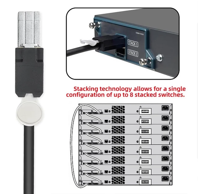 Alt view image 4 of 4 - Stacking Cable for Cisco CAB-STK-E-3M FlexStack Cable, Compatible with Catalyst 2960-X and 2960-XR, Stack up to 8 switches, 3-m