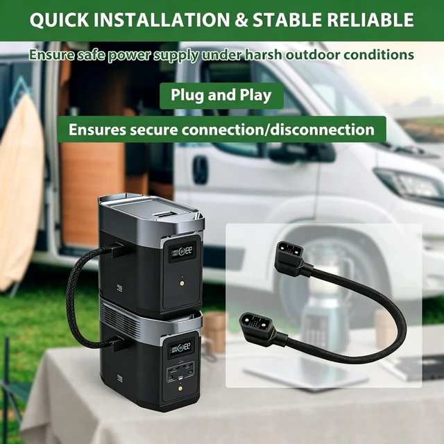 Alt view image 2 of 7 - for EcoFlow Extra Battery Power Cord - 40 Inch Gray Braided Connection Cable for Delta Max/Delta 2/Delta 3 Series & Wave 2/3, Incompatible with Pro/Pro 3/Ultra/3 Max