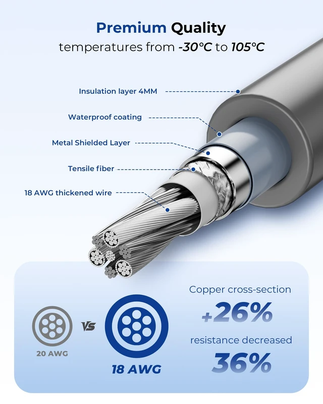 Alt view image 3 of 7 - Starlink Mini Cable,18AWG Starlink Mini DC Power Cable,Waterproof DC 5.5 x 2.1mm to DC Replacement Extension Cord,Starlink Mini Accessories,Starlink Power Cord Outdoor,RV Camping Off-Grid, 6.3 FT