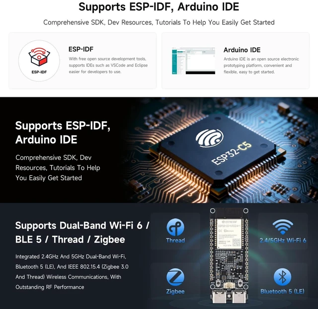 Alt view image 5 of 7 - ESP32-C5 Dual-Band Wi-Fi 6 Development Board, 240MHz RISC-V Processor, ESP32-C5-WROOM-1 Series Module, Multi-Protocol RISC-V MCU, 8MP PSRAM, with Pre-soldered Headers