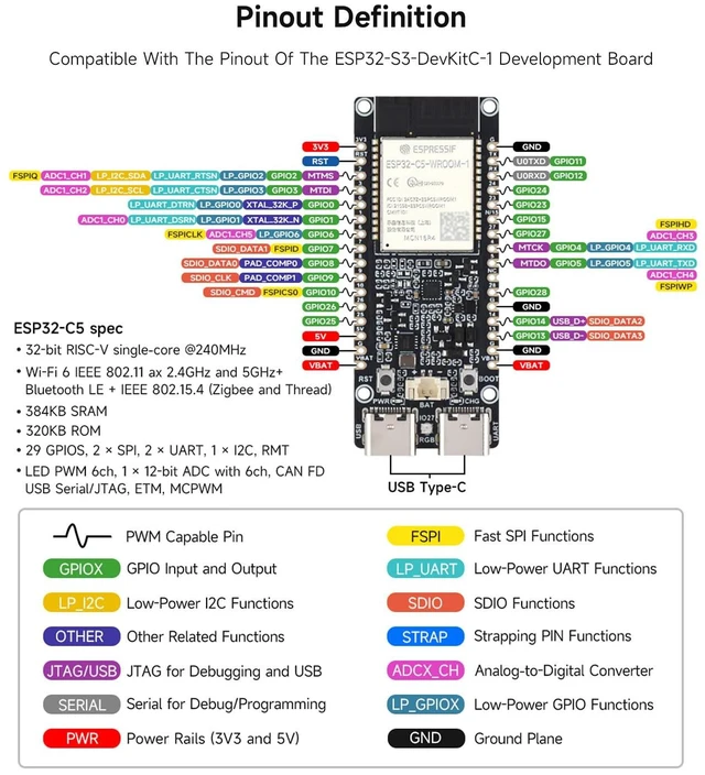 Alt view image 6 of 7 - ESP32-C5 Dual-Band Wi-Fi 6 Development Board, 240MHz RISC-V Processor, ESP32-C5-WROOM-1 Series Module, Multi-Protocol RISC-V MCU, 8MP PSRAM, with Pre-soldered Headers