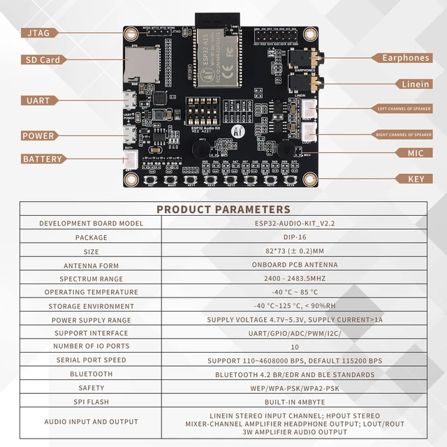 Alt view image 2 of 7 - ESP32-Audio-Kit Audio Development Board, ESP32-A1S Audio Development Board Module, WiFi+Bluetooth Module, ESP32 Serial Port to WiFi ESP32 Audio Kit/ESP32 Ethernet