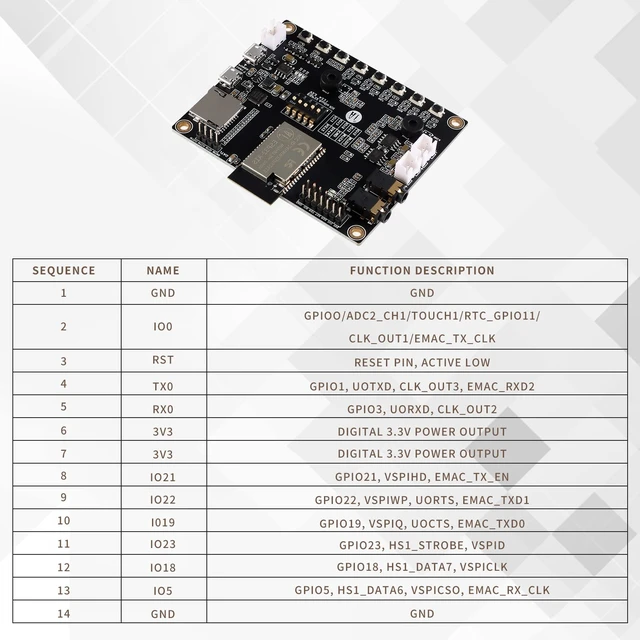 Alt view image 4 of 7 - ESP32-Audio-Kit Audio Development Board, ESP32-A1S Audio Development Board Module, WiFi+Bluetooth Module, ESP32 Serial Port to WiFi ESP32 Audio Kit/ESP32 Ethernet