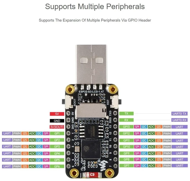 Alt view image 4 of 7 - ESP32-S3 1.47inch Display Development Board,172×320 Resolution 262K Color RGB LED,Supports Multiple Peripherals