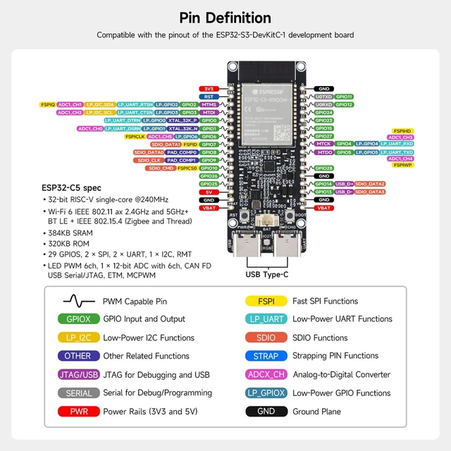 Alt view image 6 of 7 - ESP32-C5-Dual-Band Wi-Fi 6 IoT Gateway Dev Board with RISC-V Processor, BLE 5, Zigbee & Thread, 240MHz CPU, 384KB Static Ram, 16MB Flash, with Pre-soldered Pins