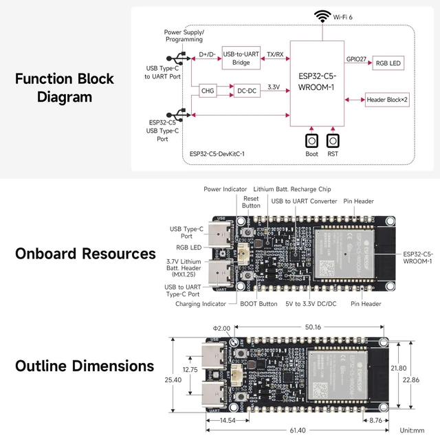 Alt view image 7 of 7 - ESP32-C5-Dual-Band Wi-Fi 6 IoT Gateway Dev Board with RISC-V Processor, BLE 5, Zigbee & Thread, 240MHz CPU, 384KB Static Ram, 16MB Flash, with Pre-soldered Pins
