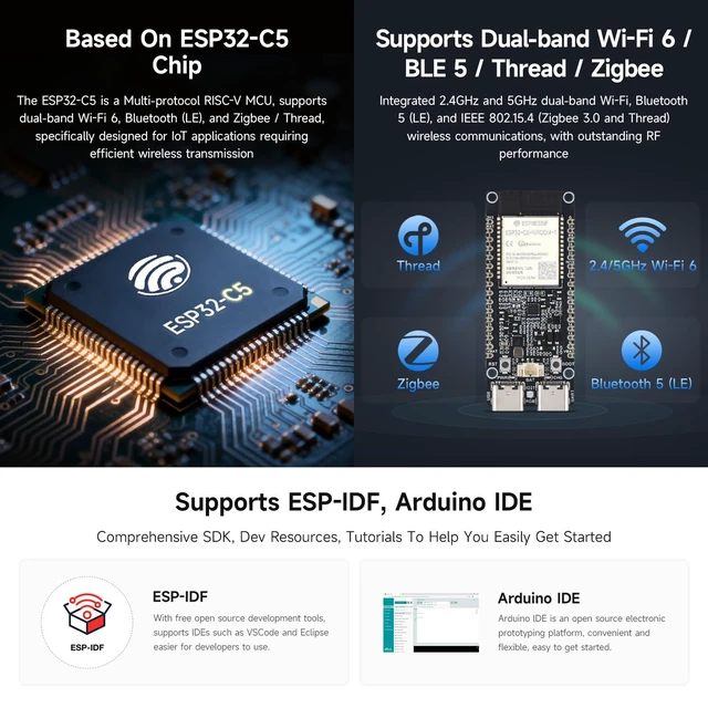 Alt view image 5 of 7 - ESP32-C5-Dual-Band Wi-Fi 6 IoT Gateway Dev Board with RISC-V Processor, BLE 5, 240MHz CPU, 384KB Static Ram, 16MB Flash, 8MB PS-RAM and Multi-Protocol Support for Smart Homes,Without Header