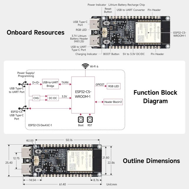 Alt view image 7 of 7 - ESP32-C5-Dual-Band Wi-Fi 6 IoT Gateway Dev Board with RISC-V Processor, BLE 5, 240MHz CPU, 384KB Static Ram, 16MB Flash, 8MB PS-RAM and Multi-Protocol Support for Smart Homes,Without Header