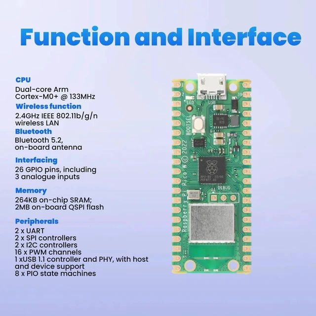 Alt view image 3 of 7 - Pi Pico W Dual-core Arm Cortex-M0+ 133MHz RPI Pico W Built-in WiFi,Supports 2.4/5 GHZ Wi-Fi 2MB BLE