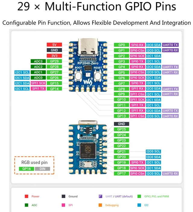 Alt view image 5 of 7 - 2PCS RP2040-Zero Mini Board, Pico-Like MCU Board Based on Raspberry Pi MCU RP2040, Dual-Core Arm Cortex M0+ Processor, Onboard 2MB Flash Memory, Type-C USB Connector, Support C/C++MicroPython
